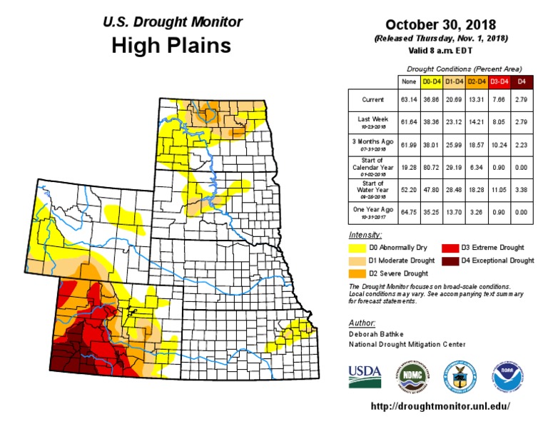 High Plains Drought Update | PDF | Science & Mathematics