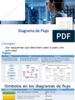 Diagrama de Flujo