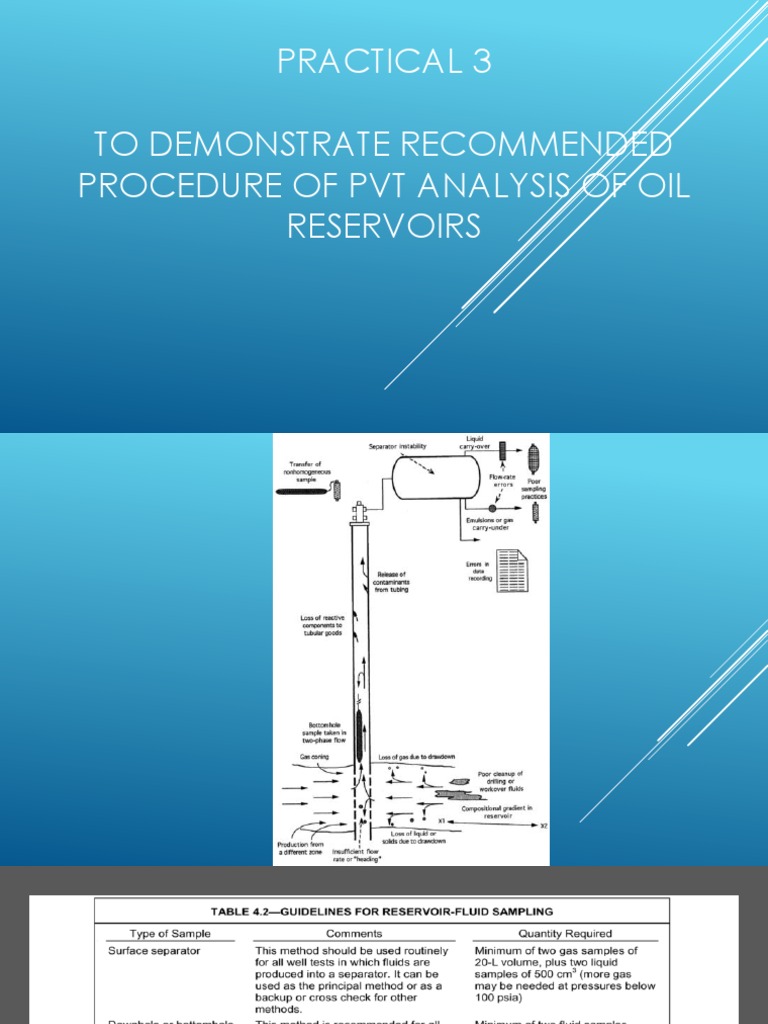 Practical 3 To Demonstrate Recommended Procedure of PVT Analysis of Oil ...