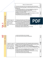 IPCRF 2018 - 2019 (MATH)