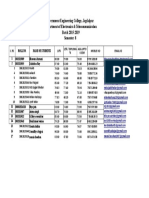 Government Engineering College, Jagdalpur Department of Electronics & Telecommunication Batch 2015-2019 Semester 8