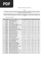 resulfinalclassificacao.xls