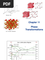 Phase Transformations: Ferrite - BCC