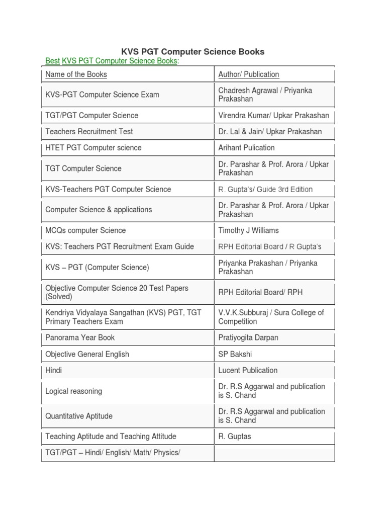 KVS PGT Computer Science Books | PDF | Science | Computing And 