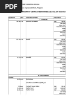 Detailed Estimates and Bill of Materials