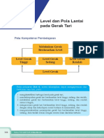 BAB 13 Level Dan Pola Lantai Pada Gerak Tari