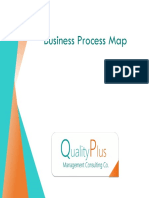 Business Process