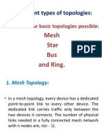 Different Types of Topologies.