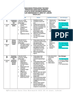 RPT Persatuan Sains Dan Matematik