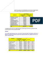 BA 202 - statistics.docx