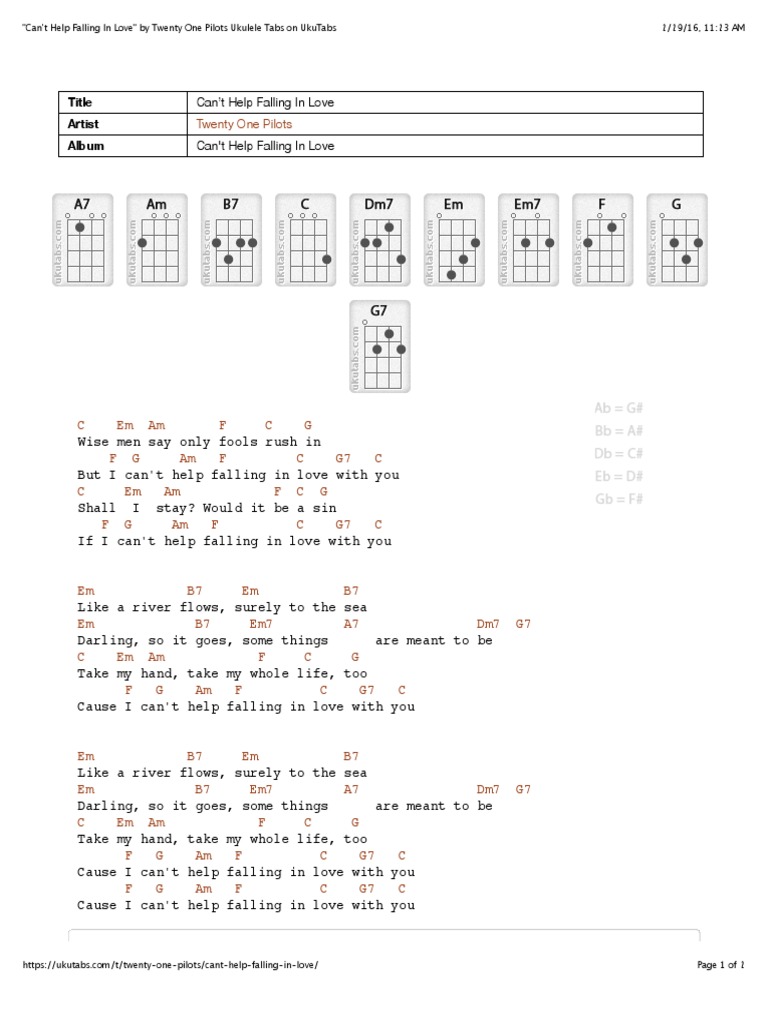 22can T Help Falling in Love 22 by Twenty One Pilots Ukulele Tabs