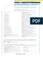 Macbook All-In-One For Dummies Cheat Sheet: Mac Os X Finder Keyboard Shortcuts