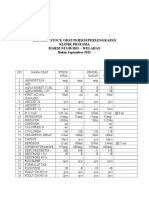 Laporan Stock Obat/Injeksi/Perlengkapan Klinik Pratama Mardi Nugroho - Welahan Bulan September 2015