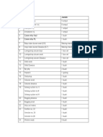 Adult Pediatric Code Blue Documentation Form UCM_479871.docx ...