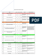 Slides - Gerir e Avaliar o Desempenho Dos Colaboradores_2009