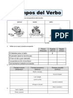 Tiempos Del Verbo