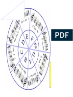 Chord Wheel