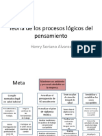 Teoría de Los Procesos Lógicos Del Pensamiento