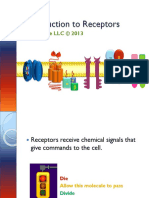 Introduction To Receptors