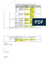 Skema PDCA Pelaksanaan Kampung Bebas Jentik Tahun 2017 Di Wilayah Kelurahan Lebak Bulus