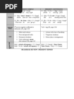 Nota Penting Bm 4 Pdf