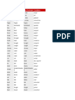 Nfinitive Simple Past Past Participle Castellano