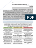 TABLAS COMPORTAMIENTOS SEXUALES EDADES Y ROLES v2.0 PDF