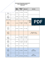 RPT Hifz f3 2019