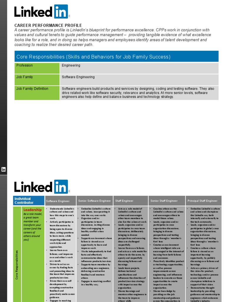 Software Engineer Success Guide | PDF | Mentorship | Engineering