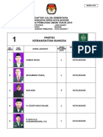 Daftar Calon DPRD Bogor 2019