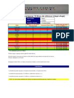 Formulas de Chupis 