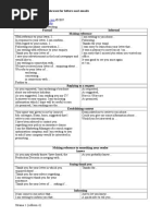 - Correspondence Phrases for LETTER