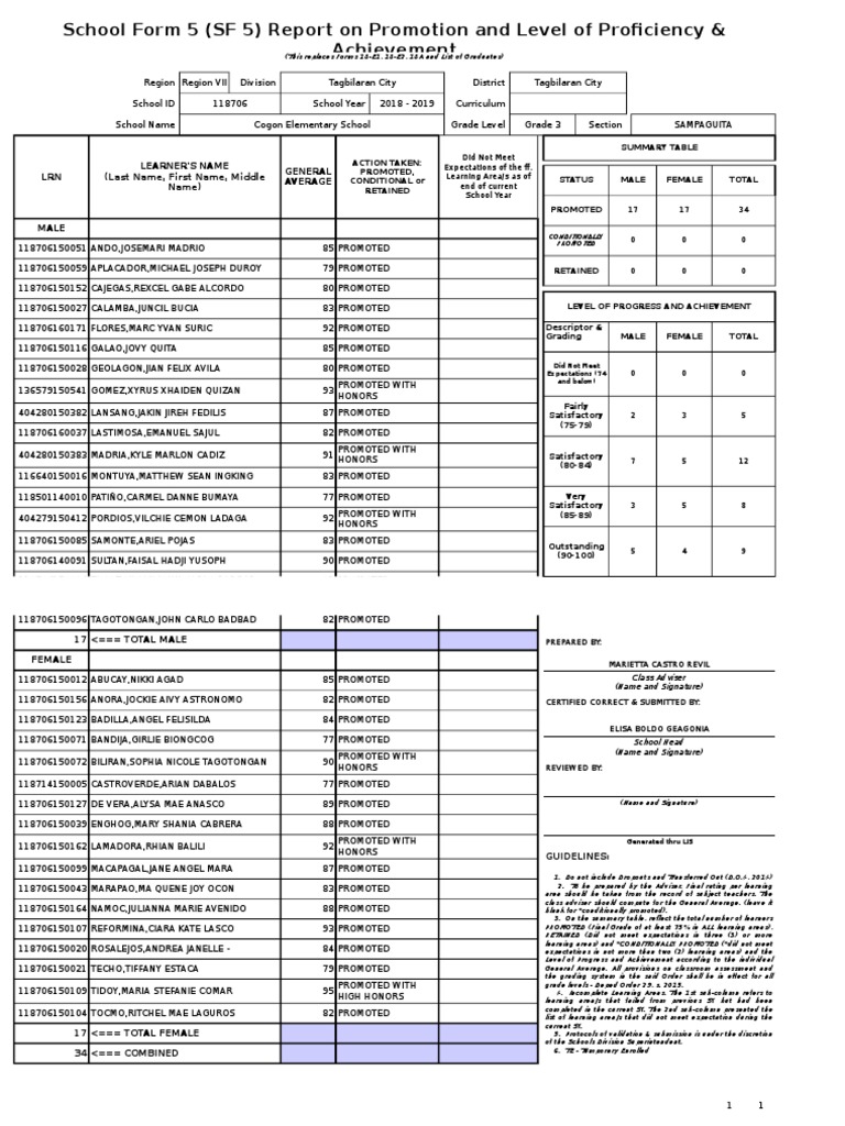 Grade 3 Promotion Report 2018-2019 | PDF