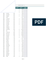 Inventory List: Name Unit Price Inventory ID Quantity in Stock Inventory Value Quantity in Reorder