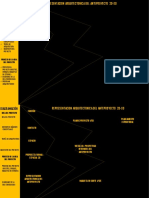 Panel Arquitectonico