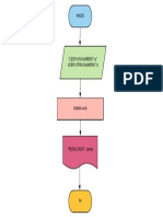 Diagrama en Blanco