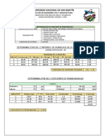 01 Protocolo Permeabilidad