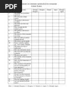 Questionnaire On Customer Satisfaction For Restaurant (Likert Scale)