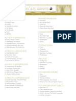 2016 Nominations.pdf