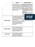 Cuadro Comparativo