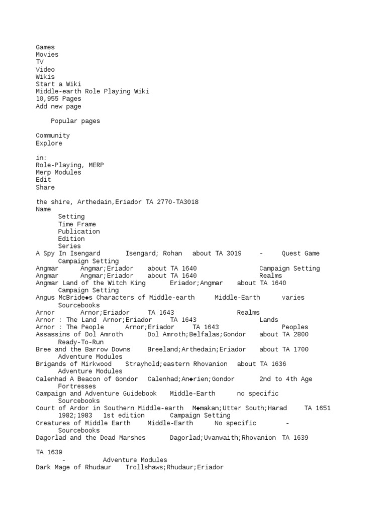 MERP Modules Overview and Settings | PDF | Middle Earth | Fantasy Worlds