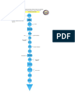 Y‘s formen Introduccion A La Ingenieria Bioquimica Alberto Duarte