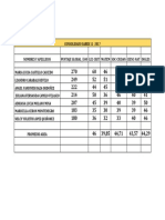 Saber 11-2017 Ieap PDF