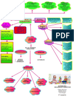 Infografía Desarrollo Cognitivo