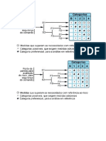 CATEGORIA DE RISCO.docx