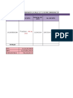 Matriz Bpin 2013005500288 519 de 2013 Ocad Aim y Rendimientos Fra