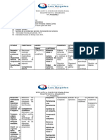 Malla Curricular Matematicas