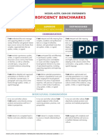 Advanced Can-Do - Statements PDF