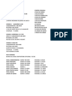 Nutricion Modelo de Dieta