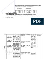 Datos Informativos PDF